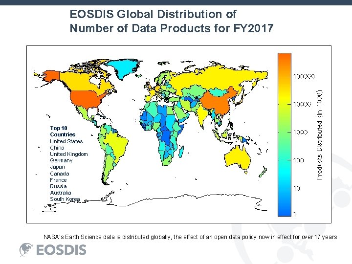 EOSDIS Global Distribution of Number of Data Products for FY 2017 Top 10 Countries