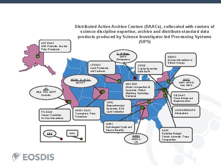 ASF DAAC SAR Products, Sea Ice, Polar Processes Distributed Active Archive Centers (DAACs), collocated