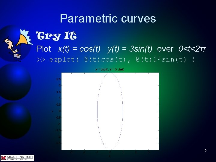 Parametric curves Try It Plot x(t) = cos(t) y(t) = 3 sin(t) over 0<t<2π