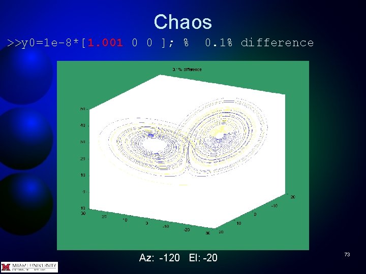 Chaos >>y 0=1 e-8*[1. 001 0 0 ]; % 0. 1% difference Az: -120