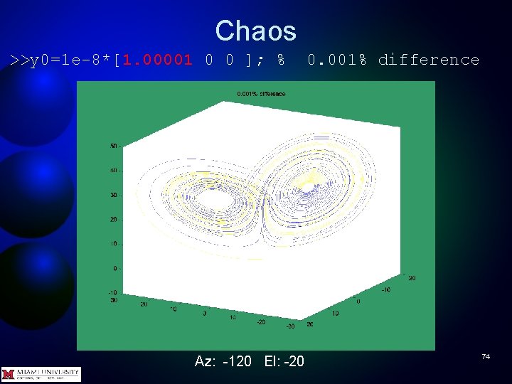 Chaos >>y 0=1 e-8*[1. 00001 0 0 ]; % Az: -120 El: -20 0.