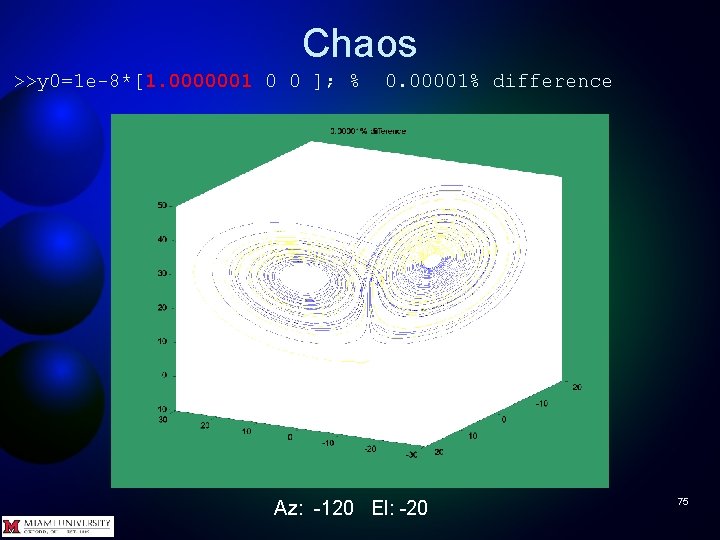 Chaos >>y 0=1 e-8*[1. 0000001 0 0 ]; % 0. 00001% difference Az: -120