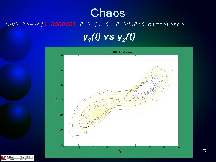 Chaos >>y 0=1 e-8*[1. 0000001 0 0 ]; % 0. 00001% difference y 1(t)