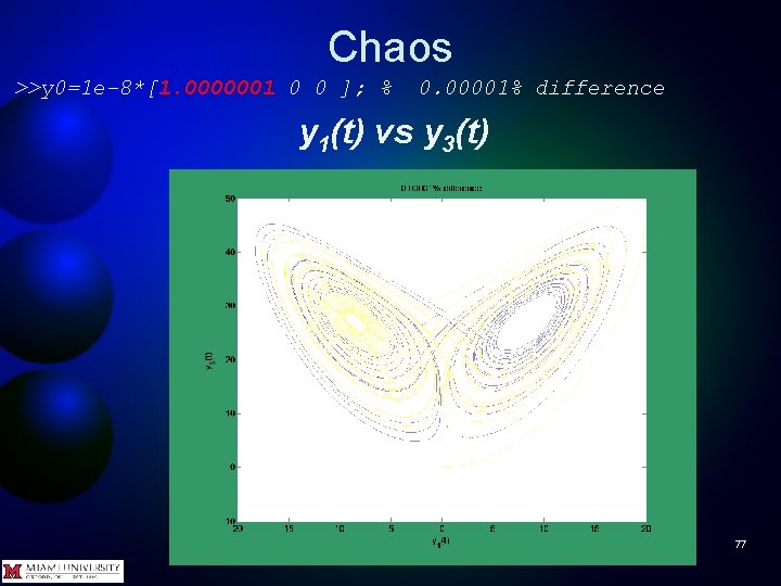 Chaos >>y 0=1 e-8*[1. 0000001 0 0 ]; % 0. 00001% difference y 1(t)