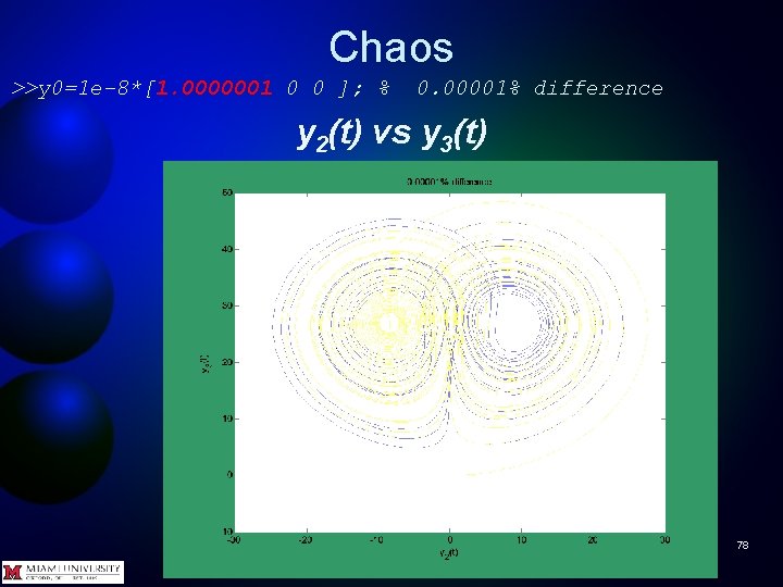 Chaos >>y 0=1 e-8*[1. 0000001 0 0 ]; % 0. 00001% difference y 2(t)