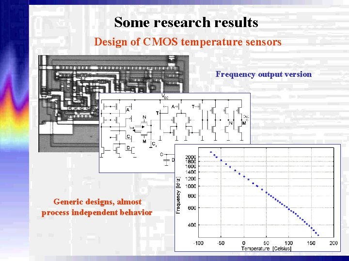 Some research results Design of CMOS temperature sensors Frequency output version Generic designs, almost