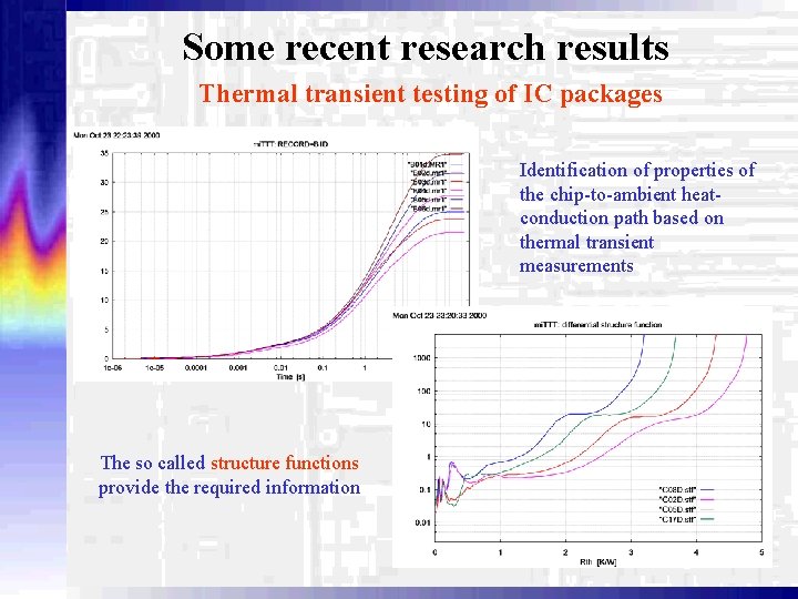 Some recent research results Thermal transient testing of IC packages Identification of properties of