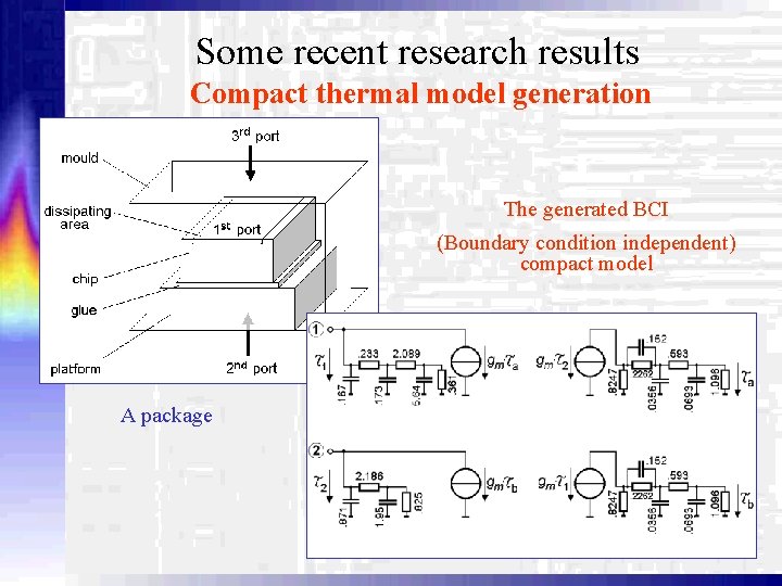 Some recent research results Compact thermal model generation The generated BCI (Boundary condition independent)