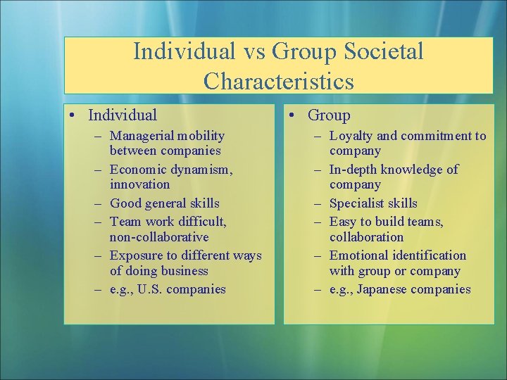 Individual vs Group Societal Characteristics • Individual – Managerial mobility between companies – Economic
