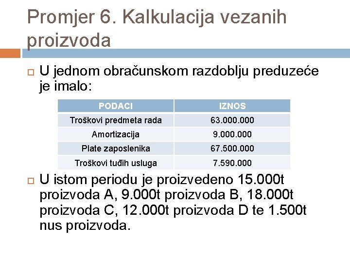 Promjer 6. Kalkulacija vezanih proizvoda U jednom obračunskom razdoblju preduzeće je imalo: PODACI IZNOS