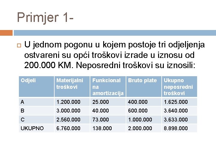 Primjer 1 U jednom pogonu u kojem postoje tri odjeljenja ostvareni su opći troškovi