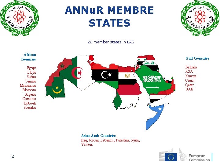 ANNu. R MEMBRE STATES 22 member states in LAS African Countries Gulf Countries Bahrain