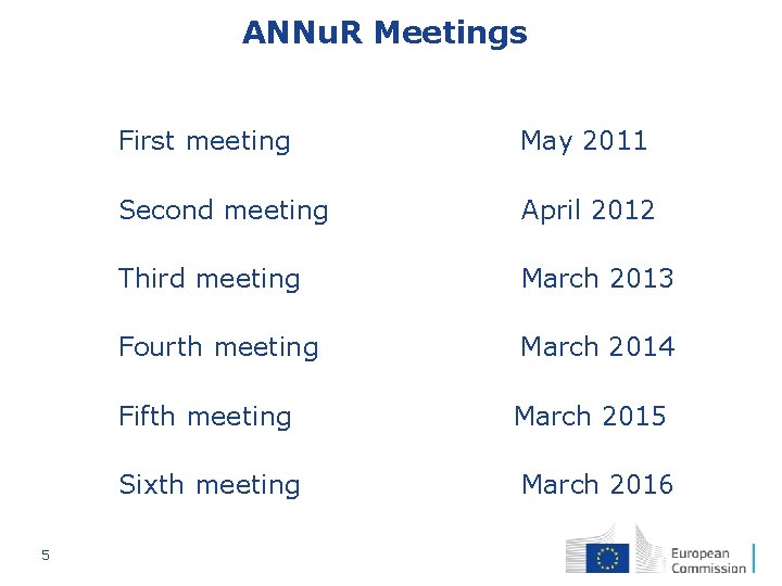 ANNu. R Meetings First meeting May 2011 Second meeting April 2012 Third meeting March