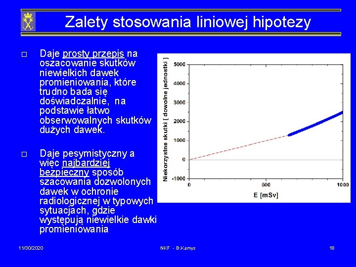 Zalety stosowania liniowej hipotezy o Daje prosty przepis na oszacowanie skutków niewielkich dawek promieniowania,