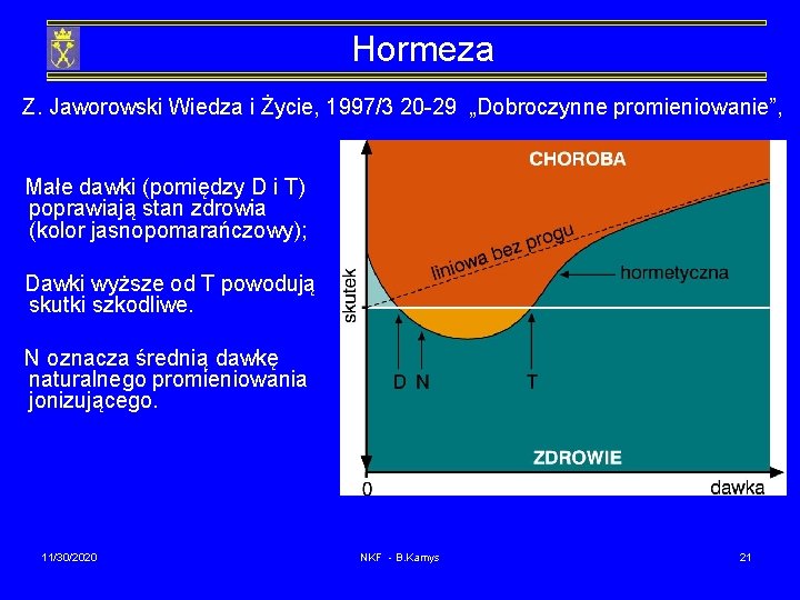 Hormeza Z. Jaworowski Wiedza i Życie, 1997/3 20 -29 „Dobroczynne promieniowanie”, Małe dawki (pomiędzy