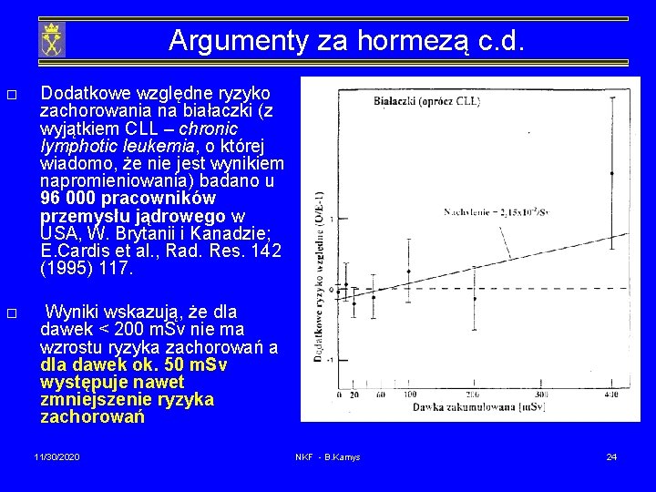 Argumenty za hormezą c. d. Dodatkowe względne ryzyko zachorowania na białaczki (z wyjątkiem CLL