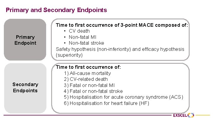 Primary and Secondary Endpoints Primary Endpoint Secondary Endpoints Time to first occurrence of 3