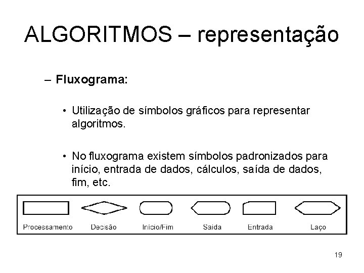 ALGORITMOS – representação – Fluxograma: • Utilização de símbolos gráficos para representar algoritmos. •