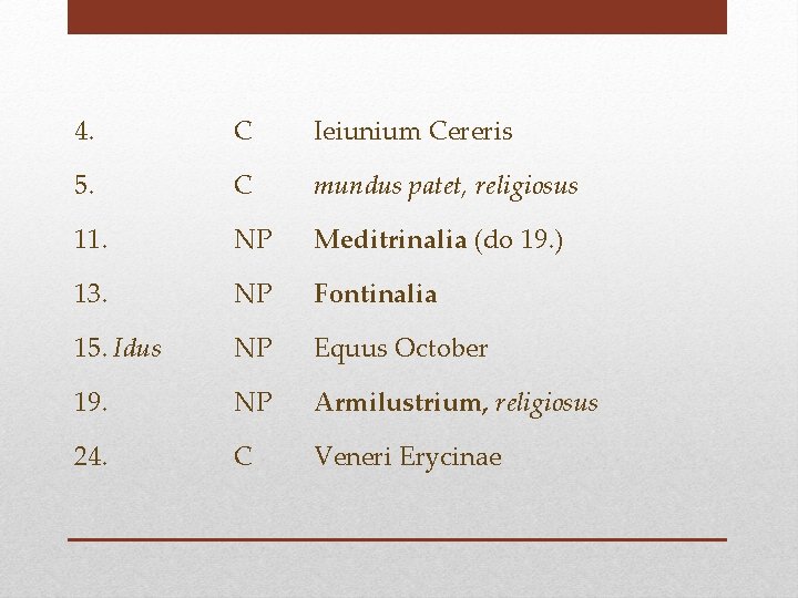 4. C Ieiunium Cereris 5. C mundus patet, religiosus 11. NP Meditrinalia (do 19.