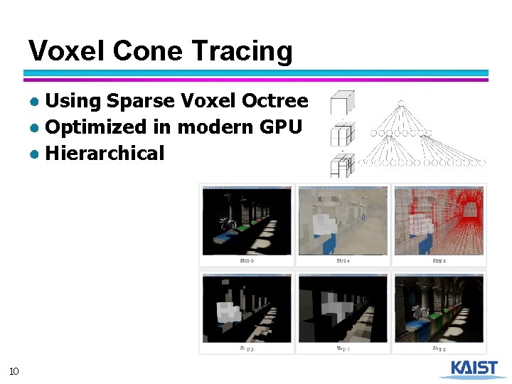 Voxel Cone Tracing ● Using Sparse Voxel Octree ● Optimized in modern GPU ●