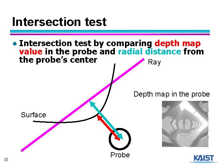 Intersection test ● Intersection test by comparing depth map value in the probe and