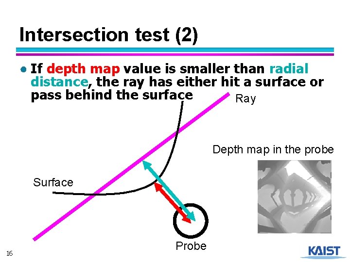 Intersection test (2) ● If depth map value is smaller than radial distance, the