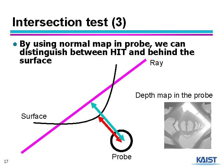 Intersection test (3) ● By using normal map in probe, we can distinguish between