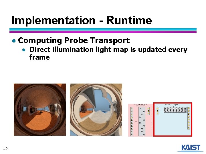 Implementation - Runtime ● Computing Probe Transport ● Direct illumination light map is updated