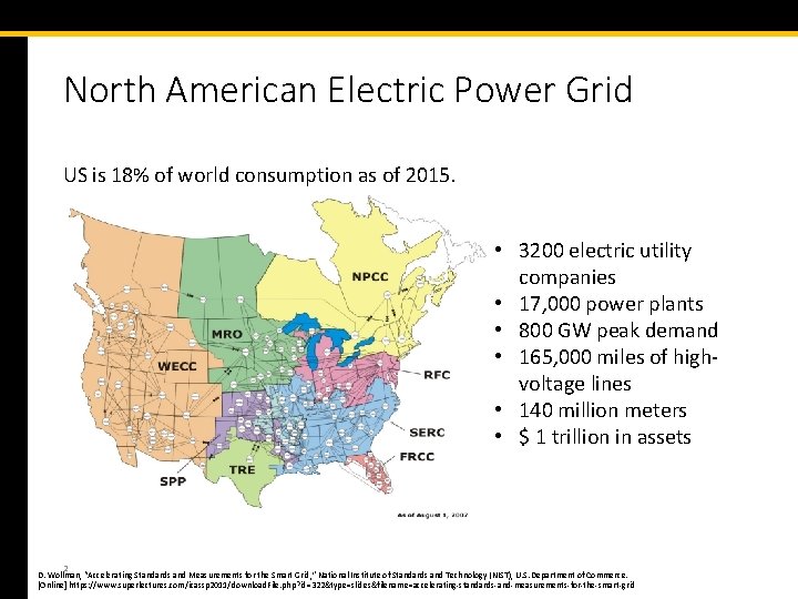 North American Electric Power Grid US is 18% of world consumption as of 2015.