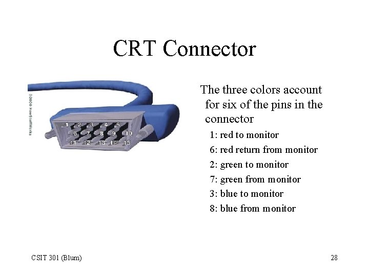 CRT Connector The three colors account for six of the pins in the connector