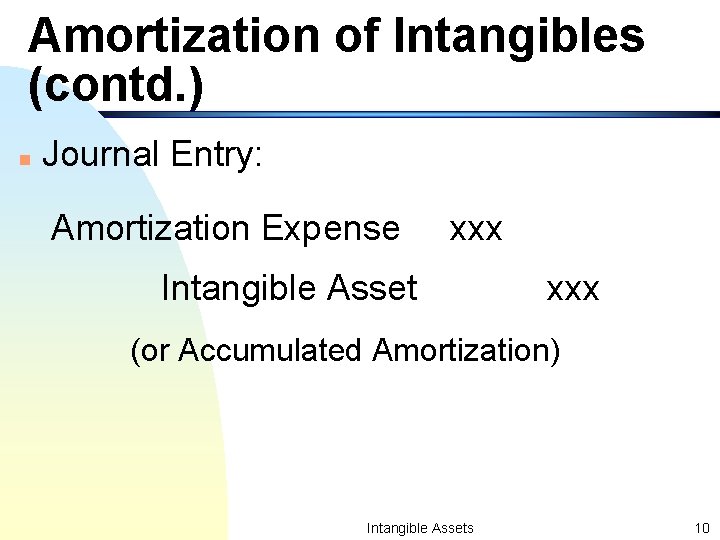 Amortization of Intangibles (contd. ) n Journal Entry: Amortization Expense xxx Intangible Asset xxx