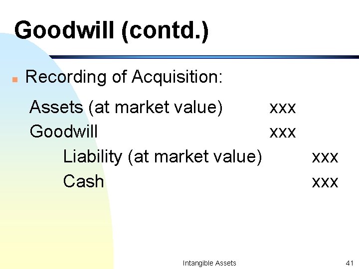 Goodwill (contd. ) n Recording of Acquisition: Assets (at market value) xxx Goodwill xxx