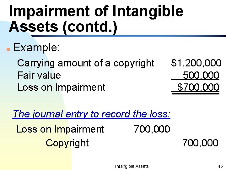 Impairment of Intangible Assets (contd. ) n Example: Carrying amount of a copyright Fair