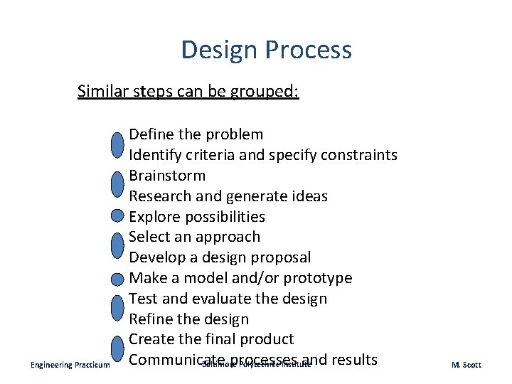 Design Process Similar steps can be grouped: Engineering Practicum Define the problem Identify criteria