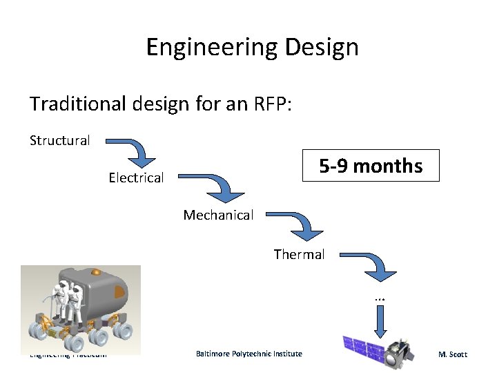 Engineering Design Traditional design for an RFP: Structural 5 -9 months Electrical Mechanical Thermal