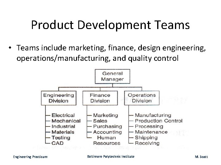 Product Development Teams • Teams include marketing, finance, design engineering, operations/manufacturing, and quality control