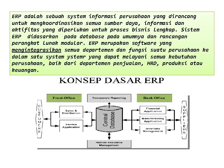 ERP adalah sebuah system informasi perusahaan yang dirancang untuk mengkoordinasikan semua sumber daya, informasi