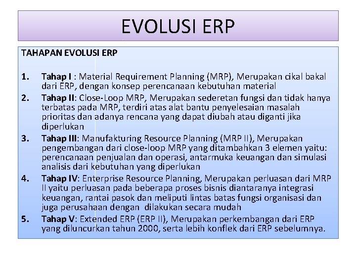 EVOLUSI ERP TAHAPAN EVOLUSI ERP 1. 2. 3. 4. 5. Tahap I : Material