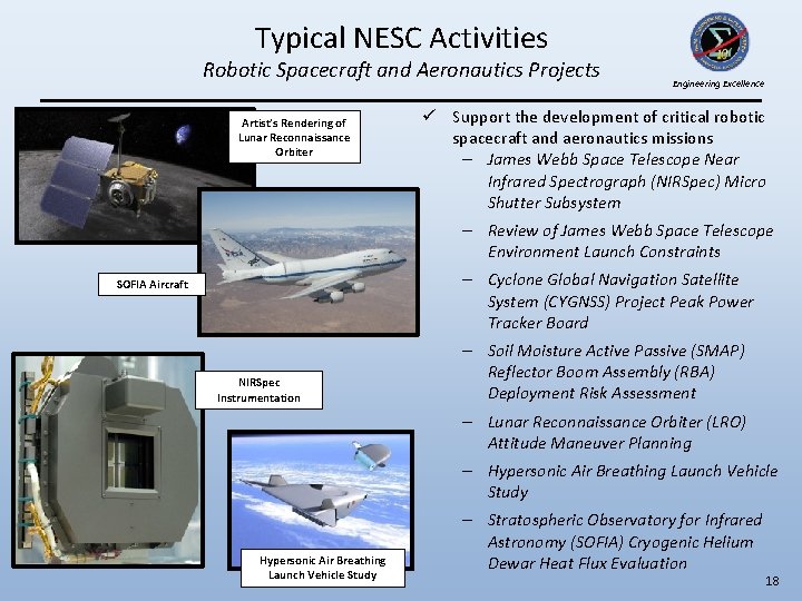 Typical NESC Activities Robotic Spacecraft and Aeronautics Projects Artist’s Rendering of Lunar Reconnaissance Orbiter