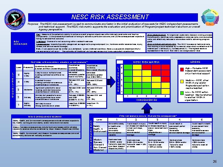NESC RISK ASSESSMENT Purpose: The NESC risk assessment is used to communicate one factor