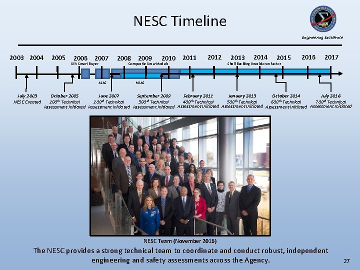 NESC Timeline Engineering Excellence 2003 2004 2005 2006 2007 CEV Smart Buyer ALAS July