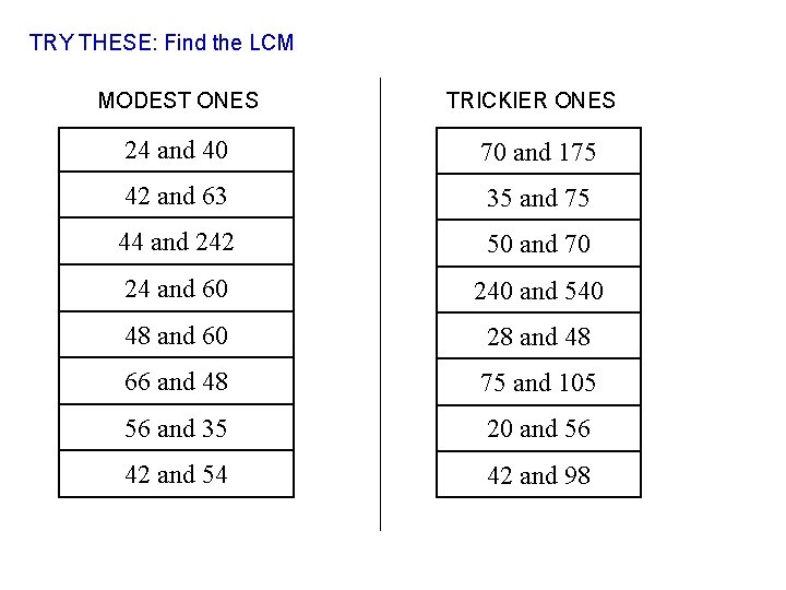 TRY THESE: Find the LCM MODEST ONES TRICKIER ONES 24 and 40 70 and