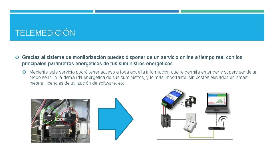 TELEMEDICIÓN Gracias al sistema de monitorización puedes disponer de un servicio online a tiempo