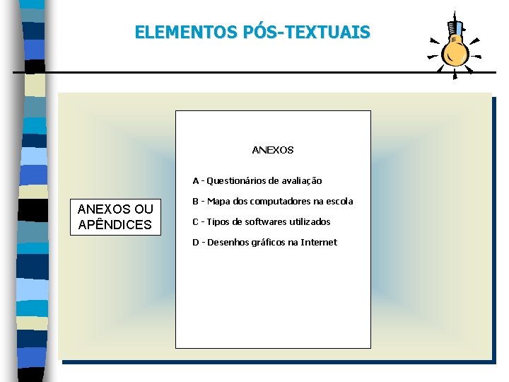 ELEMENTOS PÓS-TEXTUAIS ANEXOS A - Questionários de avaliação ANEXOS OU APÊNDICES B - Mapa