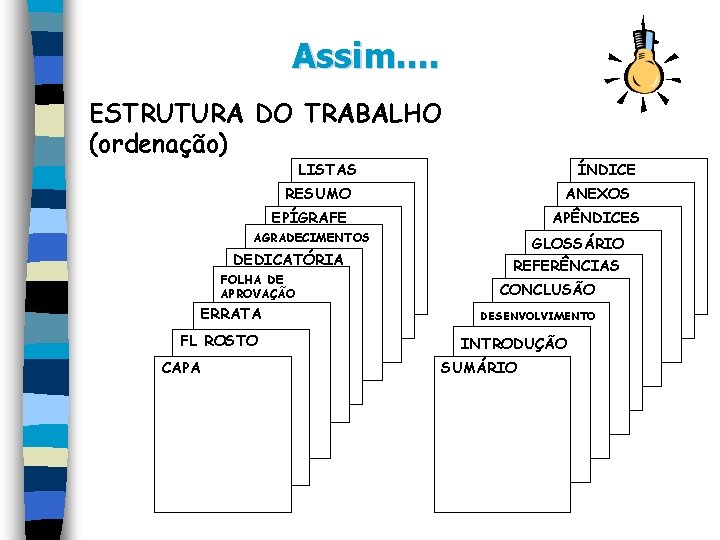 Assim. . ESTRUTURA DO TRABALHO (ordenação) LISTAS ÍNDICE RESUMO ANEXOS EPÍGRAFE AGRADECIMENTOS DEDICATÓRIA FOLHA