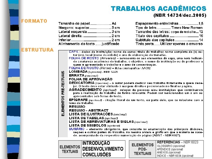 TRABALHOS ACADÊMICOS FORMATO ESTRUTURA (NBR 14724/dez. 2005) 