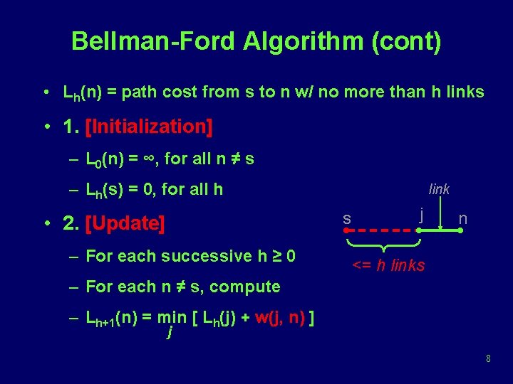 Bellman-Ford Algorithm (cont) • Lh(n) = path cost from s to n w/ no