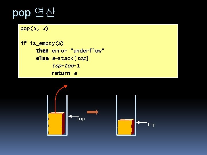 pop 연산 pop(S, x) if is_empty(S) then error "underflow" else e←stack[top] top←top-1 return e