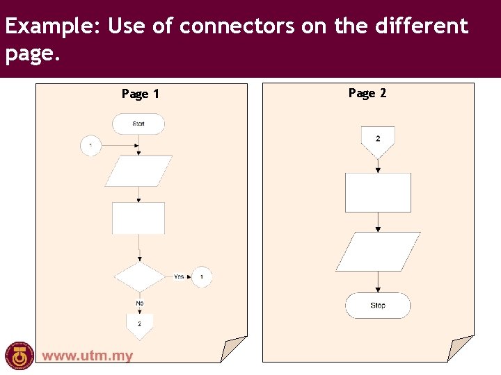 Example: Use of connectors on the different page. Page 1 Page 2 