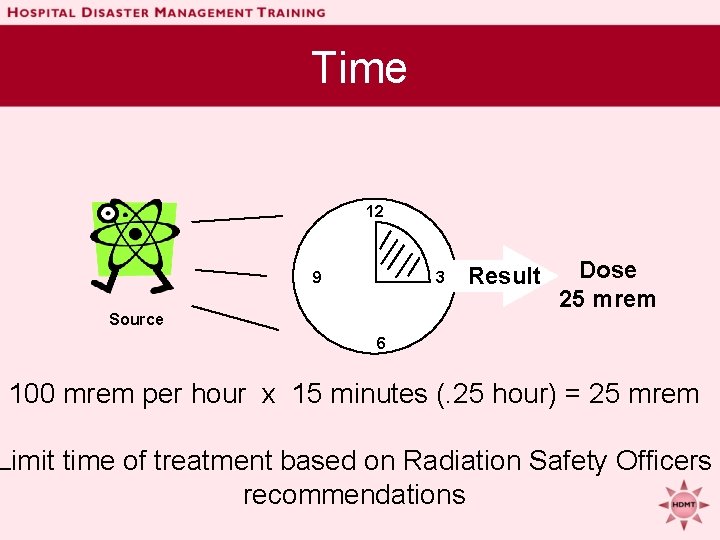 Time 12 9 3 Source Result Dose 25 mrem 6 100 mrem per hour